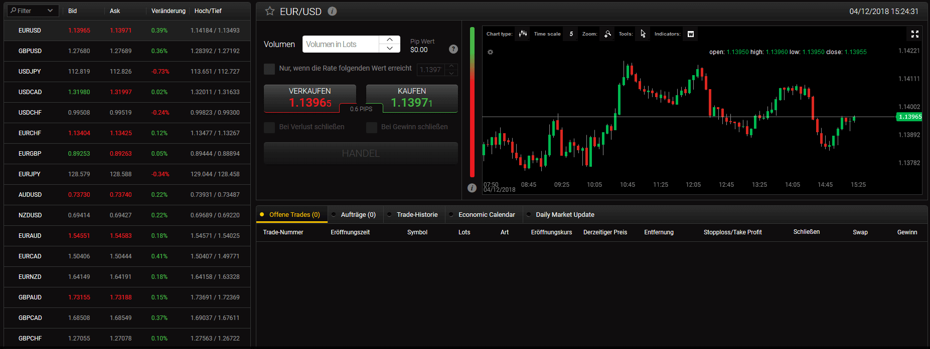 24option Trading Plattform
