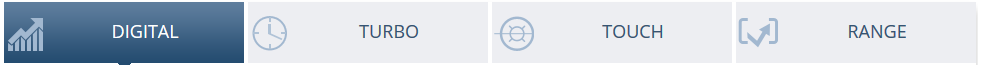 OptionBit Handelsarten