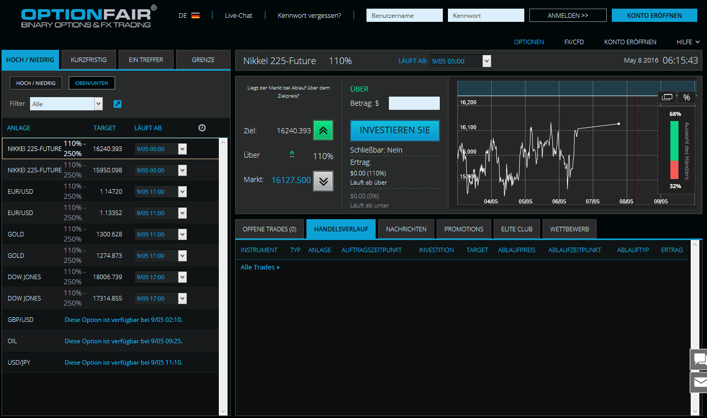 OptionFair Plattform gross