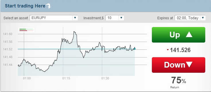 OptionTime Trade