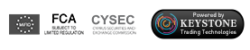 OptionTime cysec fca