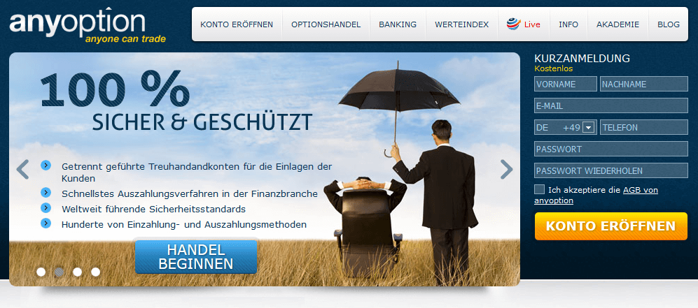 Anyoption Erfahrungen