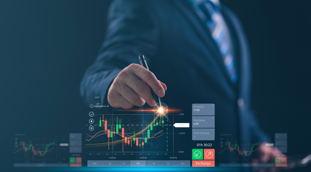 Planning,Analyze,Indicator,And,Strategy,Buy,And,Sell,,Stock,Market,