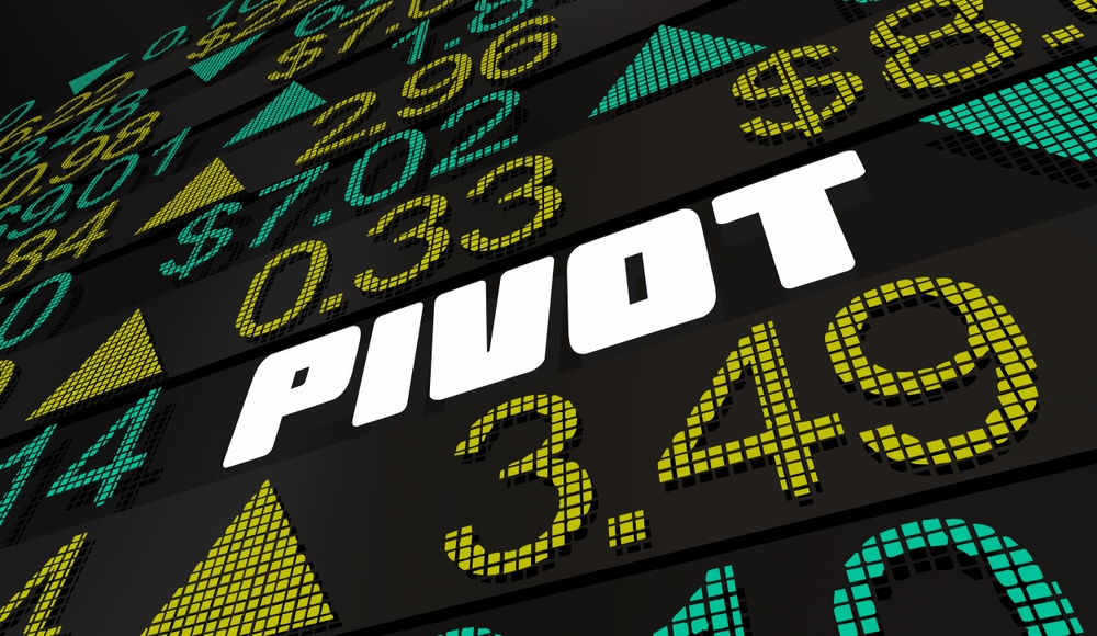Pivot,Point,Stock,Market,High,Low,Closing,Share,Price,Average