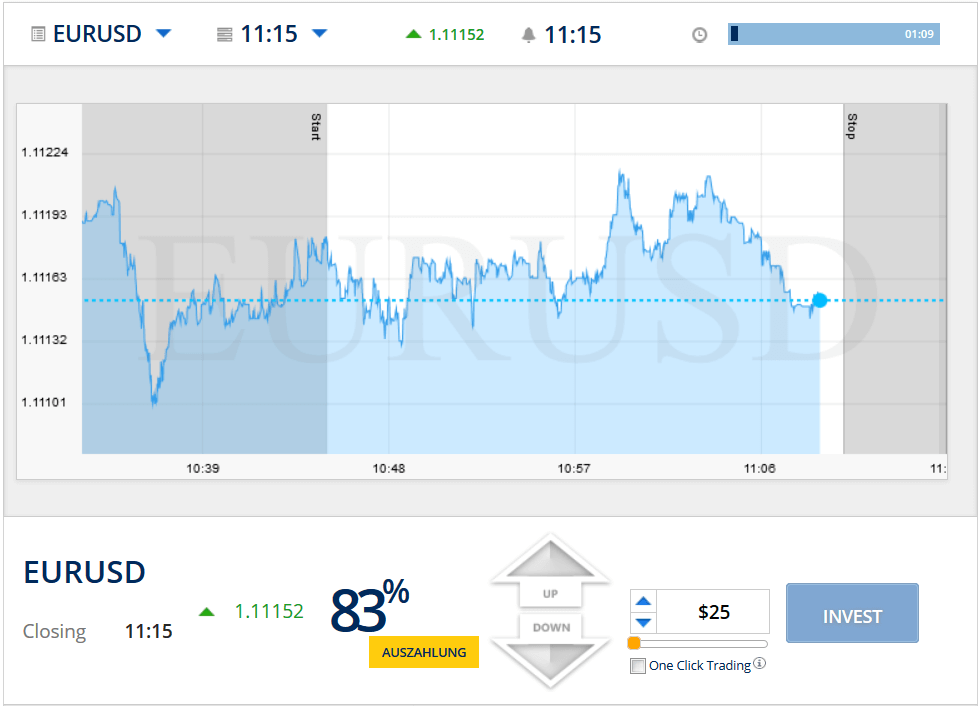 Opteck Plattform