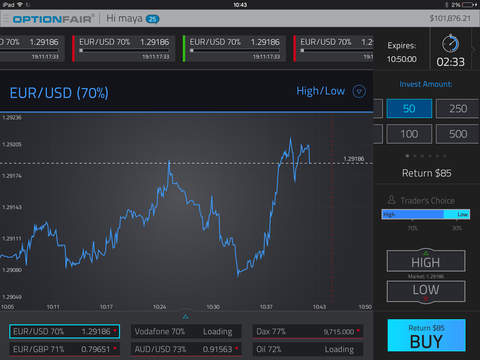 OptionFair ipad