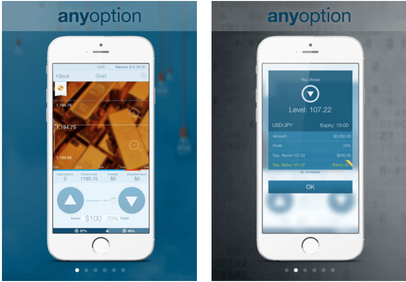 anyoption app erfahrungen weltweites trading mit der anyoption app binäre online handelsanmeldung