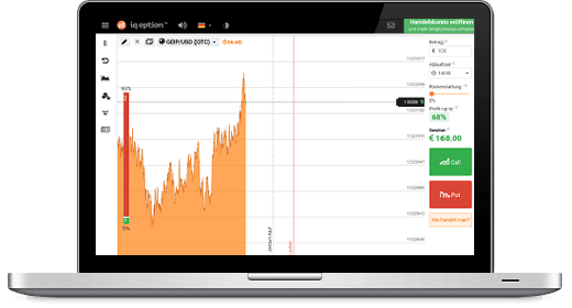 iqoption screen