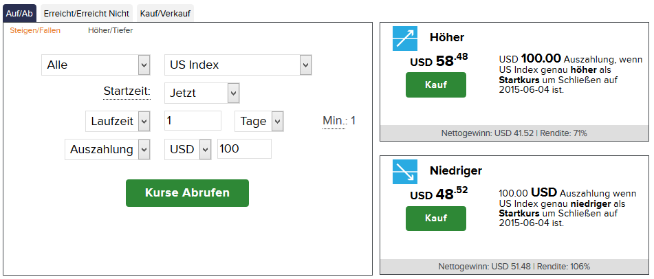 Binary.com Handelsplattform