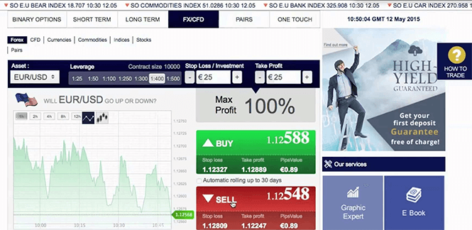 optionweb plattform