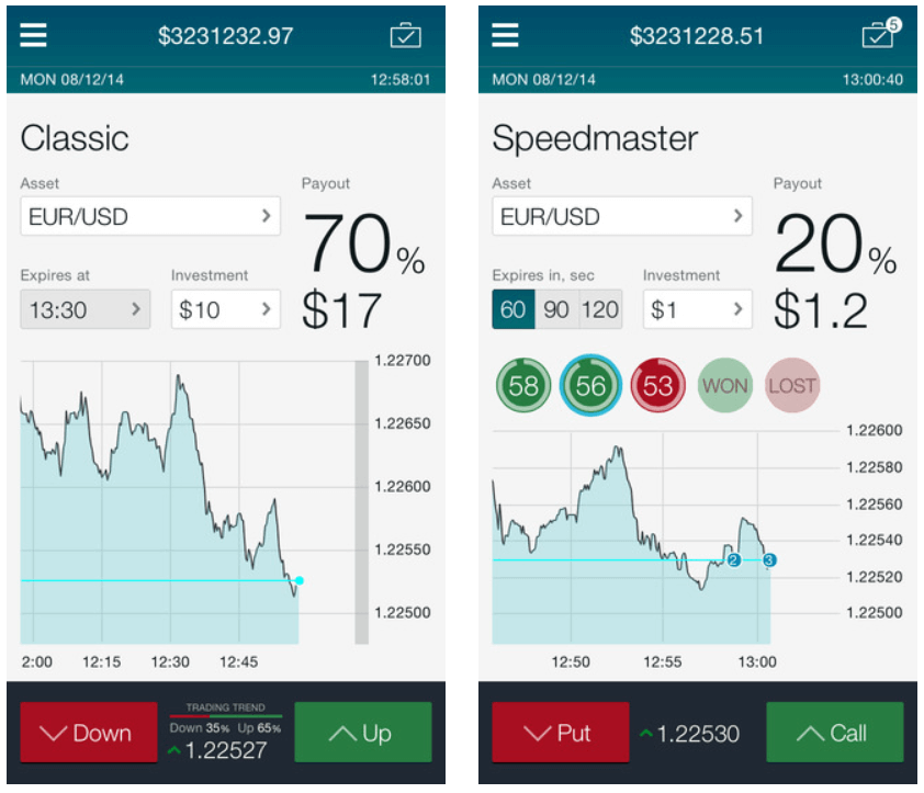 TopOption App Screenshots