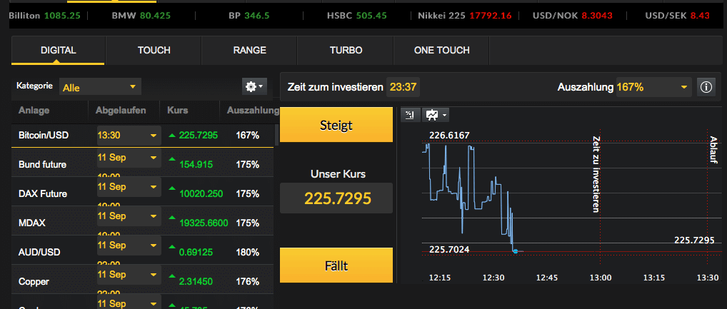 Option888 Option888