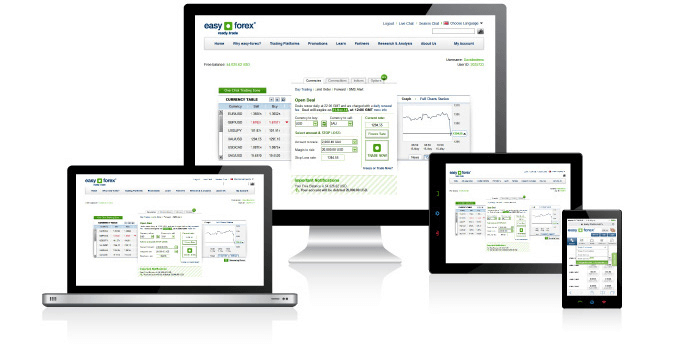 easyforex plattform