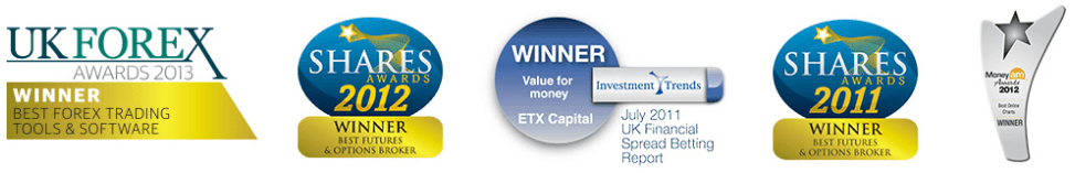 etx awards