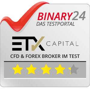 ETX Capital Wertung