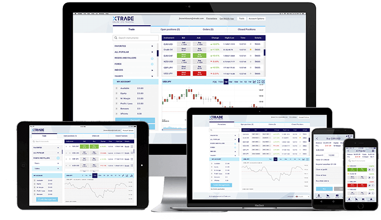 xtrade handelsplattform