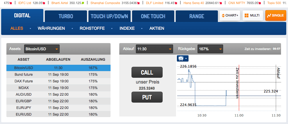 zoomtrader2