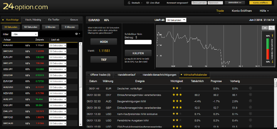 24option Plattform groß