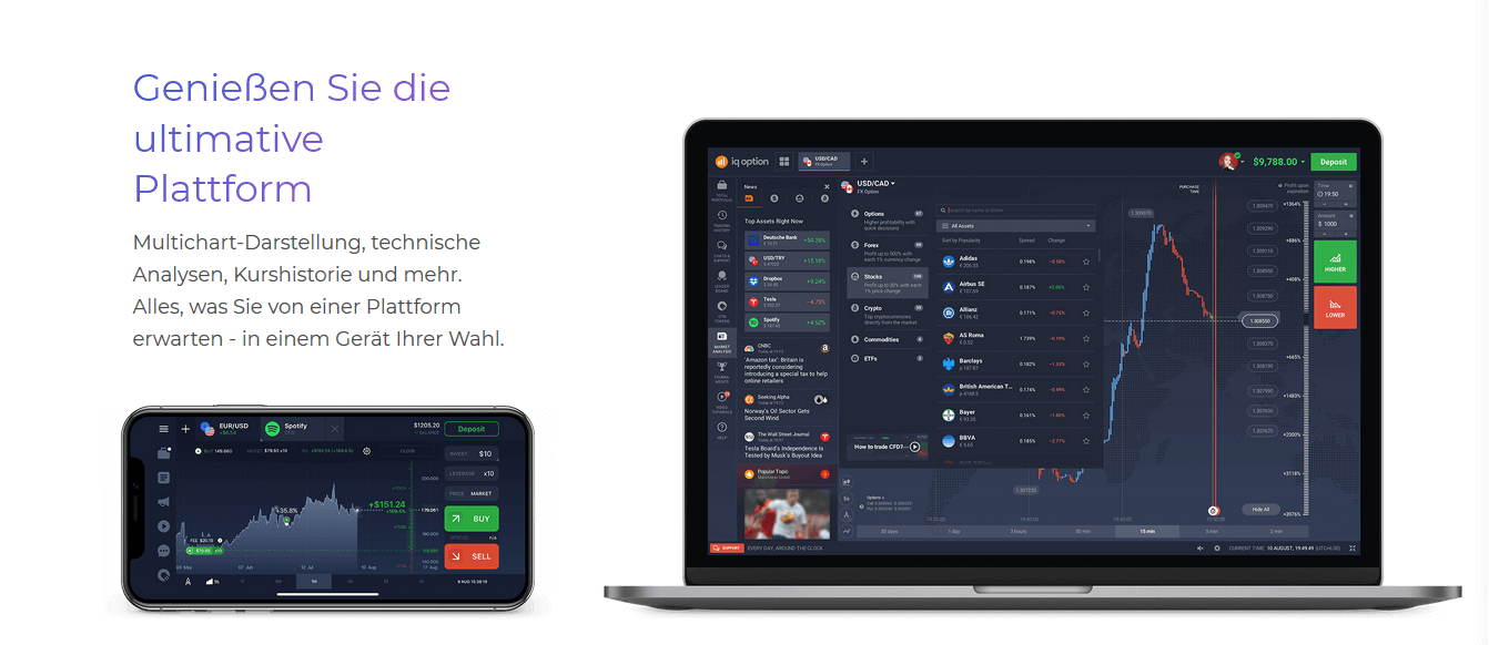 IQ Option Apps