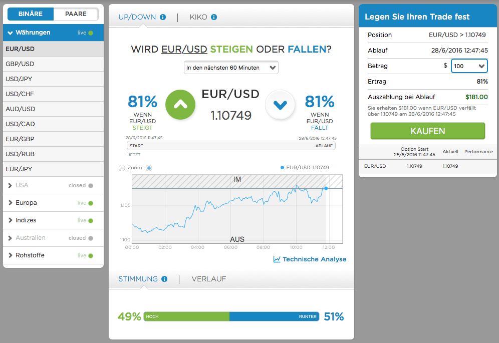 stockpair plattform