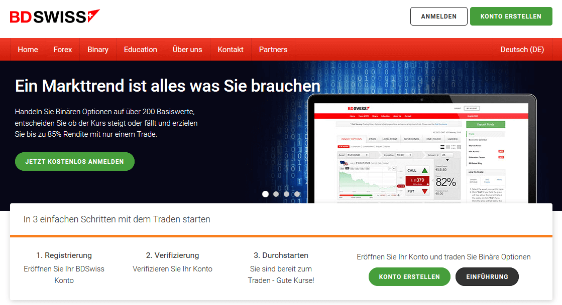 BDSwiss Webseite