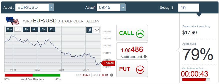 10Trade Plattform