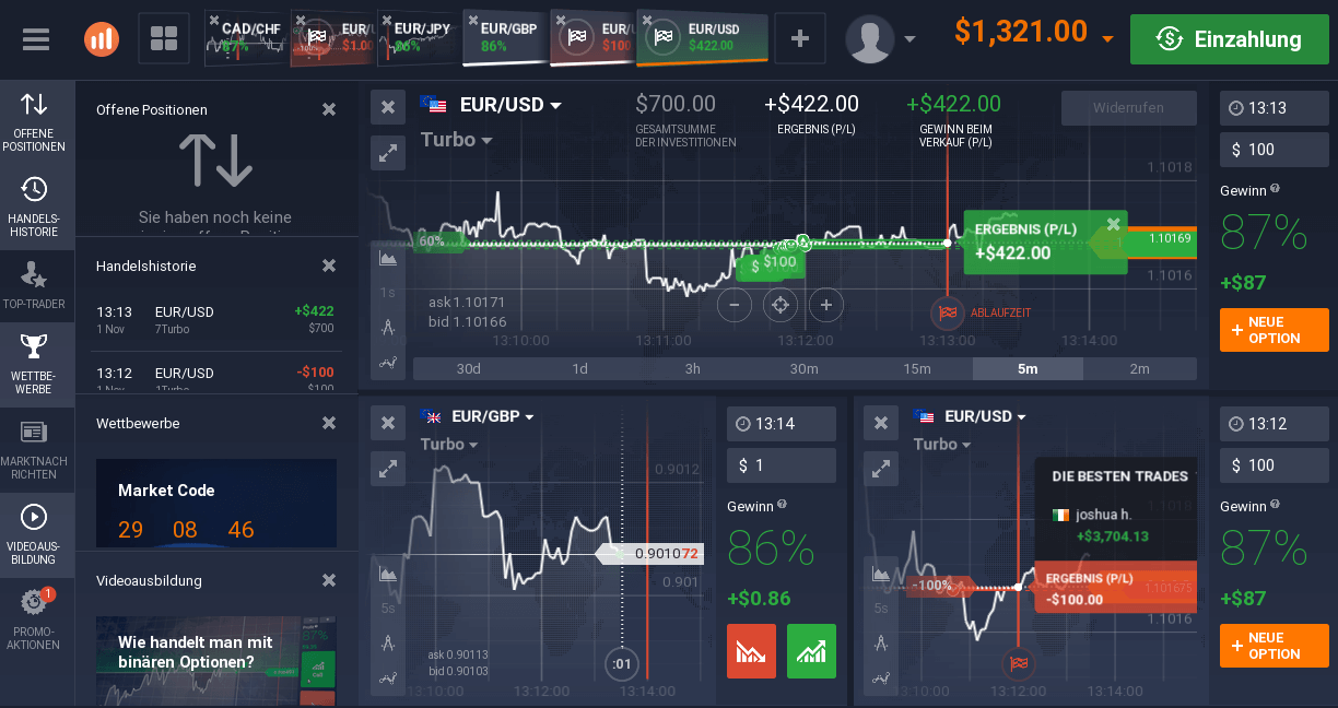 IQ Plattform gross