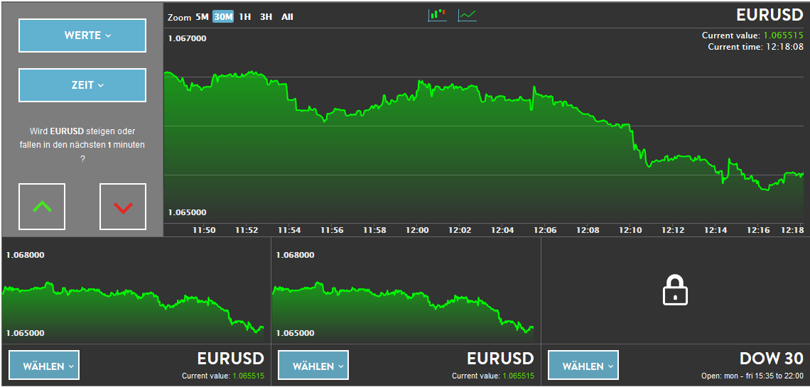 365Trading Plattform 2017