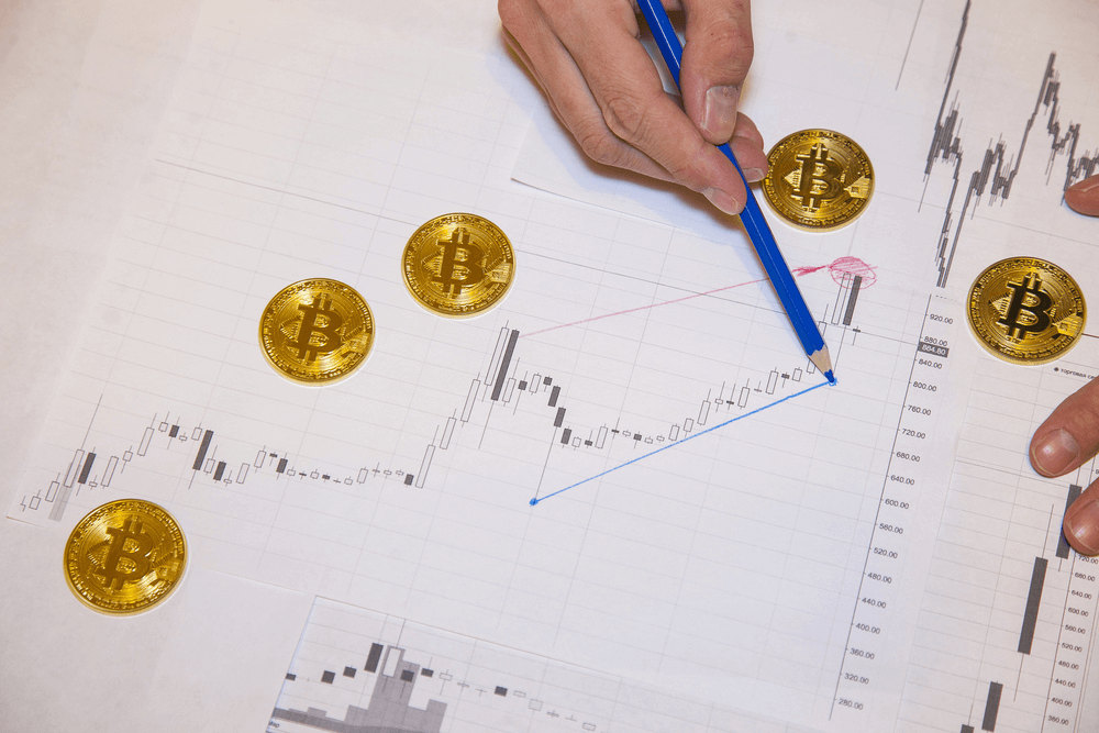 Bitcoin Charts Trading