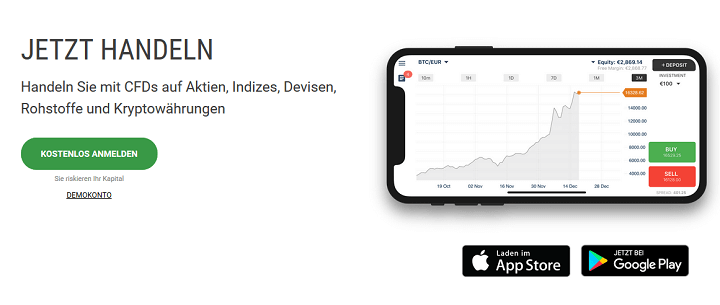 BDSwiss mobil trading krypto