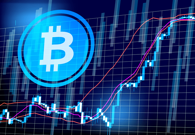 Bitcoin CFD