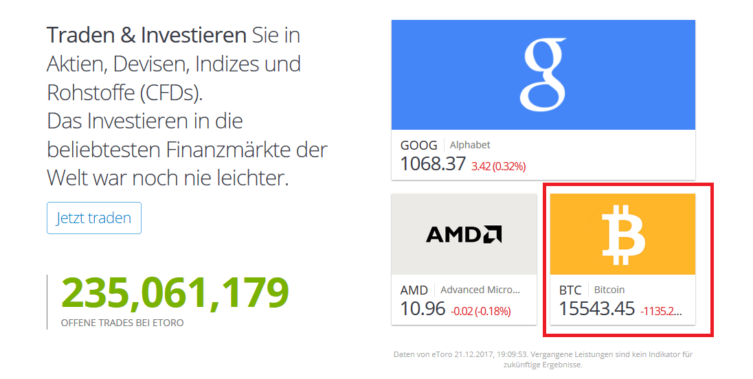 eToro CFD Trading Bitcoins