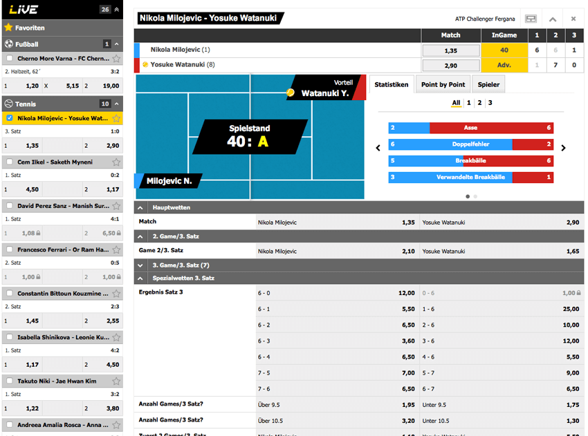 Interwetten Livewetten