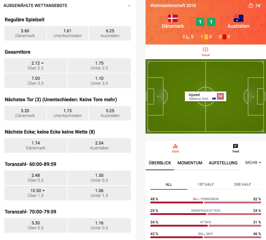 LeoVegas Livewetten