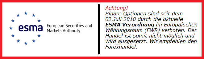 Optionen Warnung