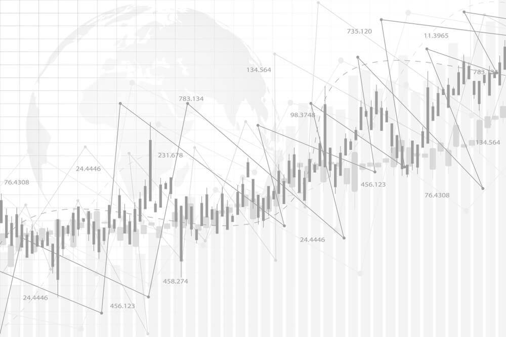 Aktien Kurs