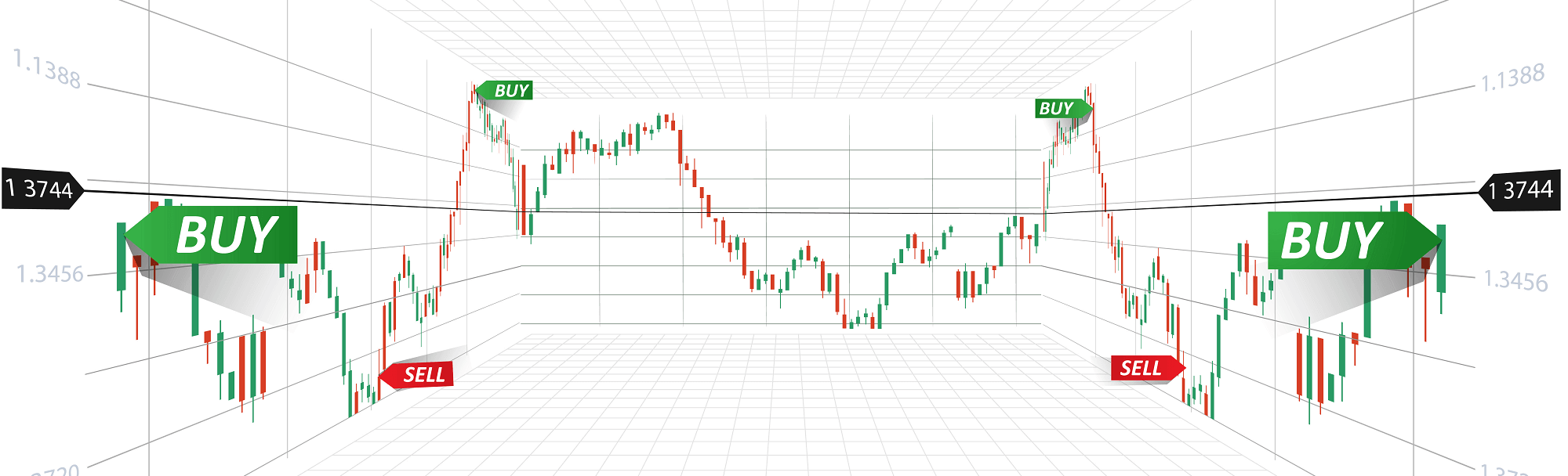 Forex Broker Vergleich