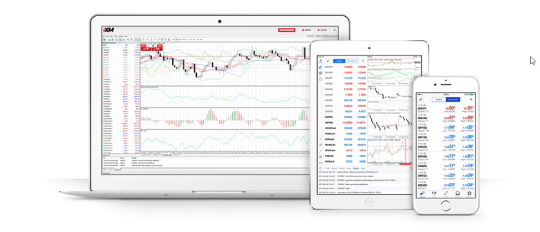 Meta Trader bei XM