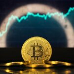 Bitcoin-Prognose für Q3 2029